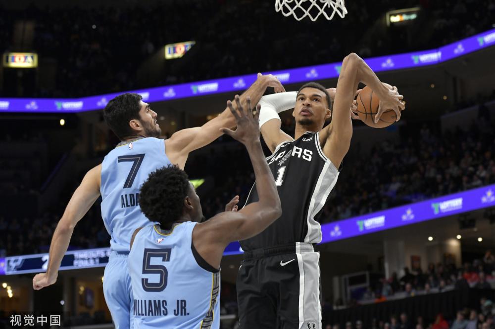 管理问题 管理问题